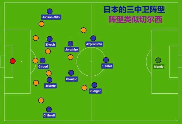 国产传媒播放