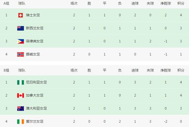 涩五月婷婷