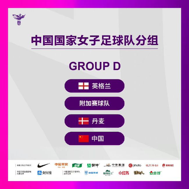 通信费