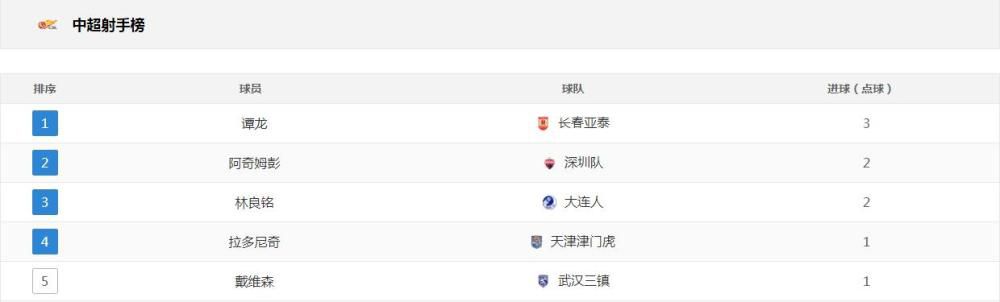 欢乐颂4在线观看免费版高清